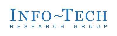 Info-Tech Research Group Logo (CNW Group/Info-Tech Research Group) Info-Tech Research Group Logo (CNW Group/Info-Tech Research Group)